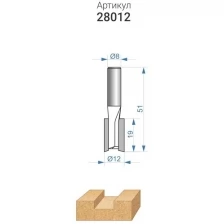 Фреза пазовая прямая ф12x 19 мм хвостовик 8 мм по ДСП Энкор 28012